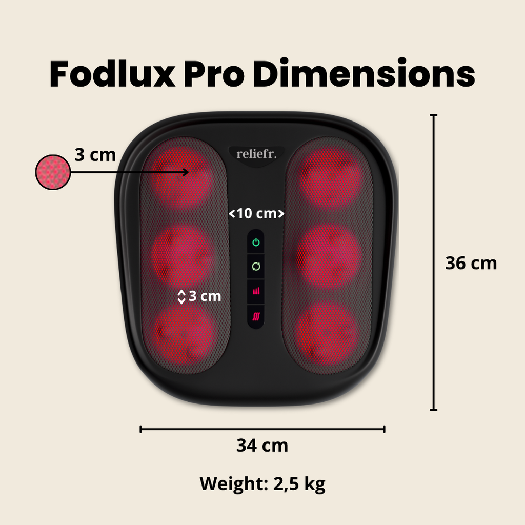 FootRelief™ Masajeador Shiatsu con Calor Infrarrojo