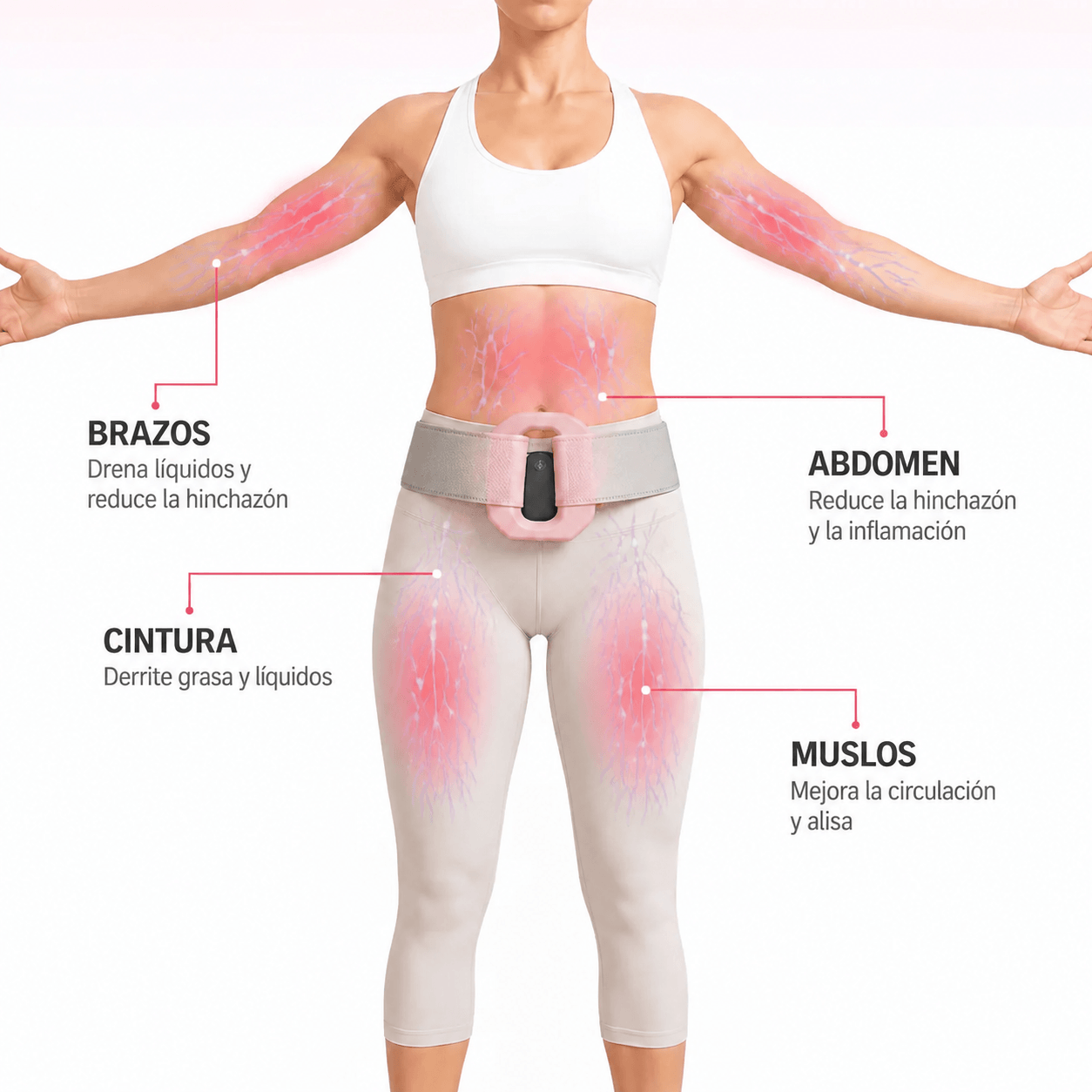 Bodyflow para brazos, abdomen, cintura y muslos