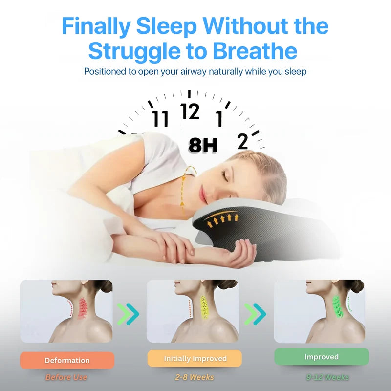 SleepAlign™ Almohada Cervical Ergonómica