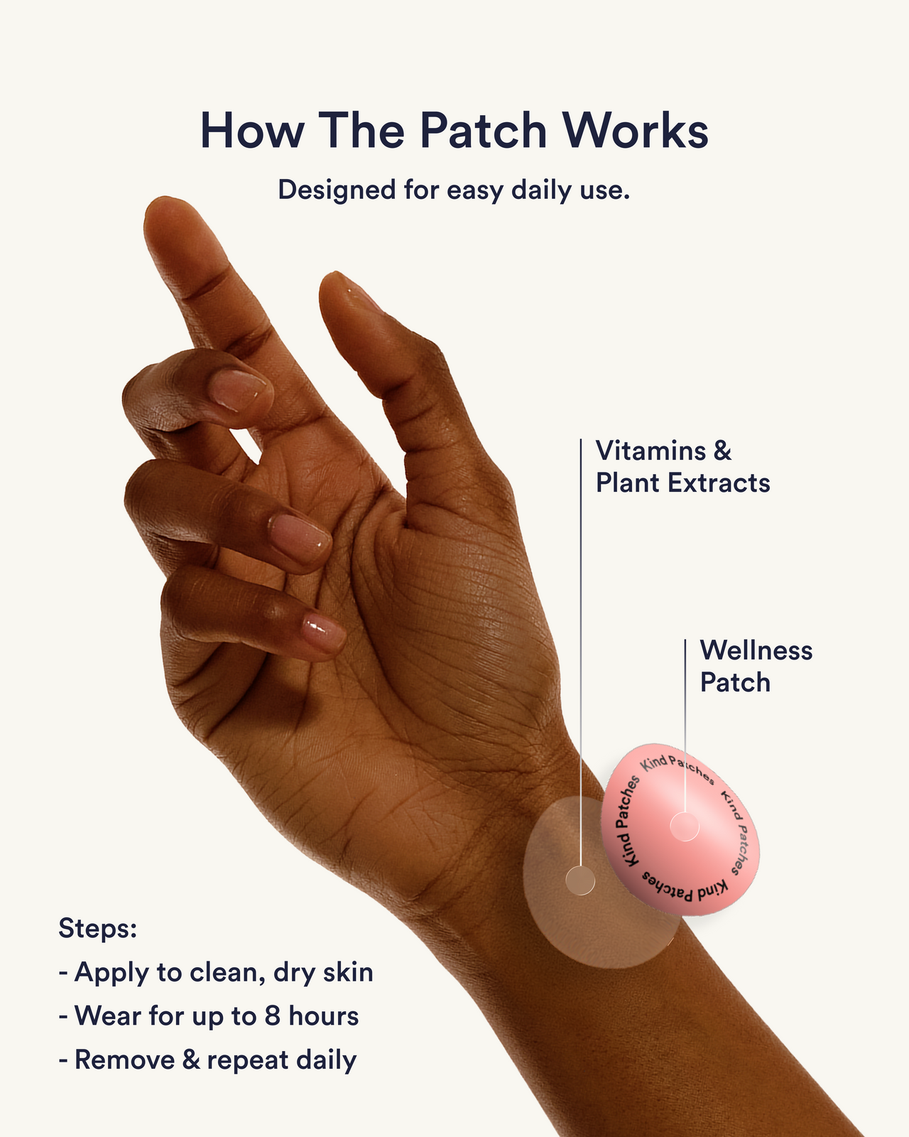 Berberine Patches (GLP-1 Friendly)
